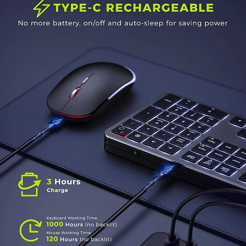 Full-Size Backlight Wireless Keyboard and Mouse Combo Laptop PC USB Silent Click