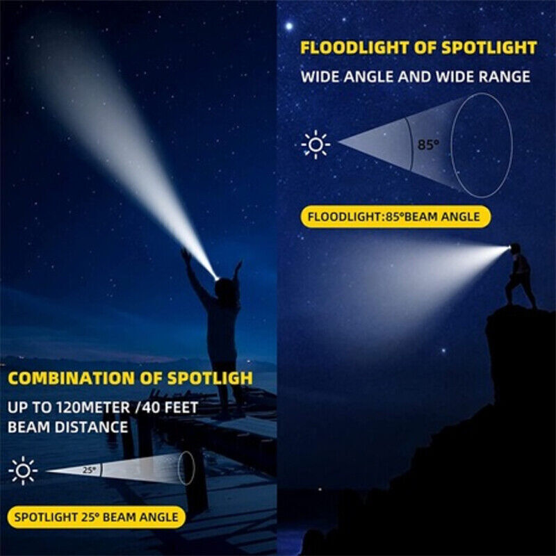 2 Pack USB Rechargeable LED Headlamp Headlight Head Light Waterproof Flashlight