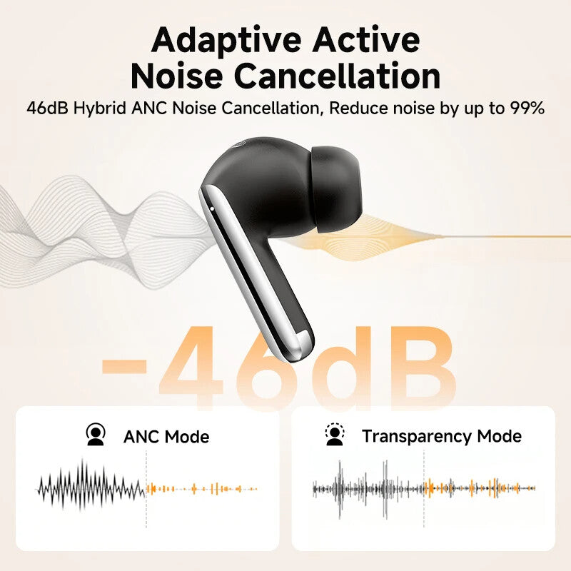 QCY MeloBuds Pro ANC Bluetooth 5.3 Earphones Wireless 46dB Hybrid ANC Earbuds 6