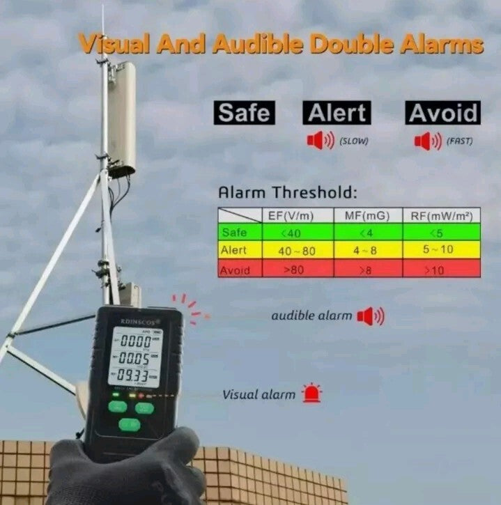 Rdinscos Emf Detector