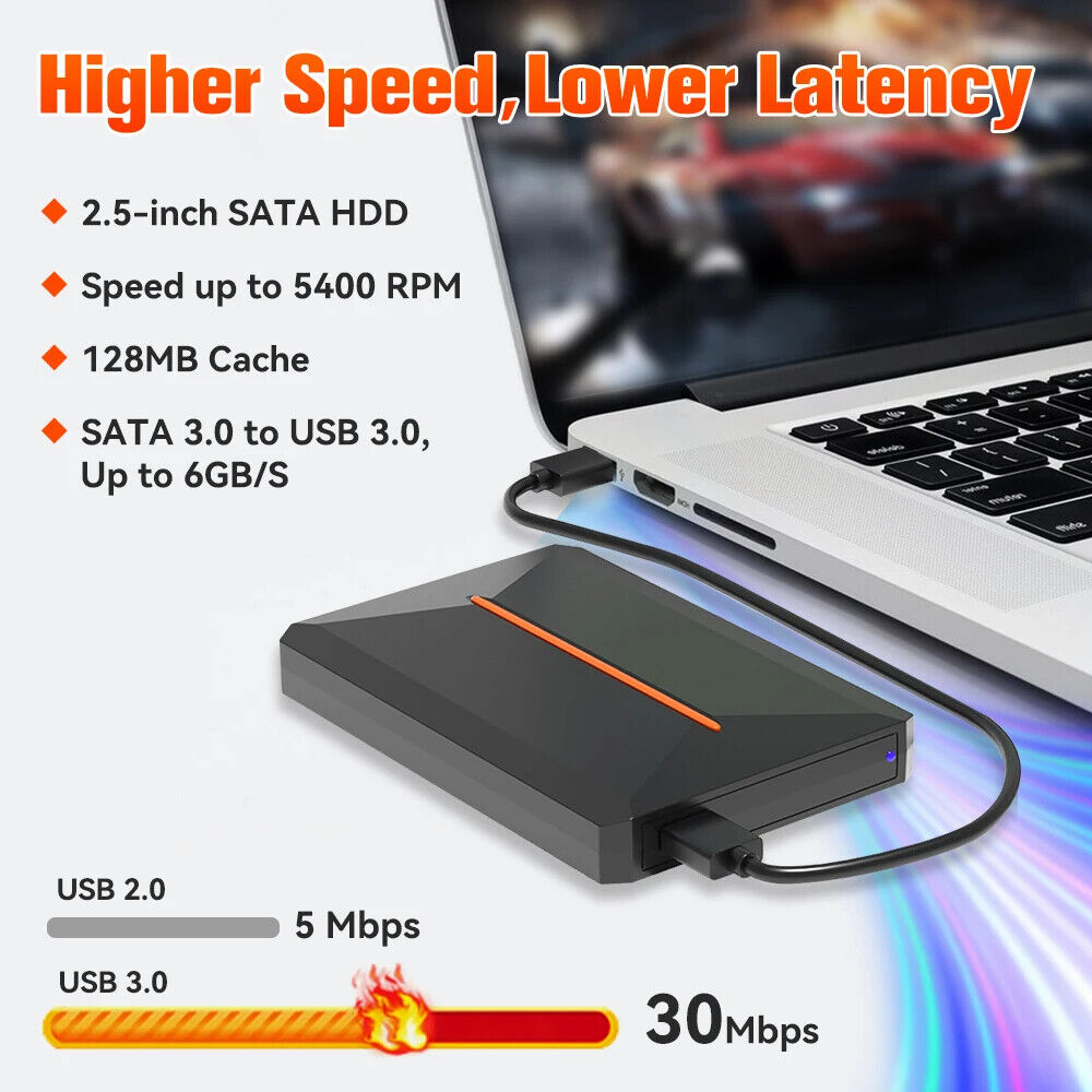 Gaming Hard Drive Disk Retro Game Console for PS4/PS3/PS2/WiiU/Wii/N64/ DC / PS1
