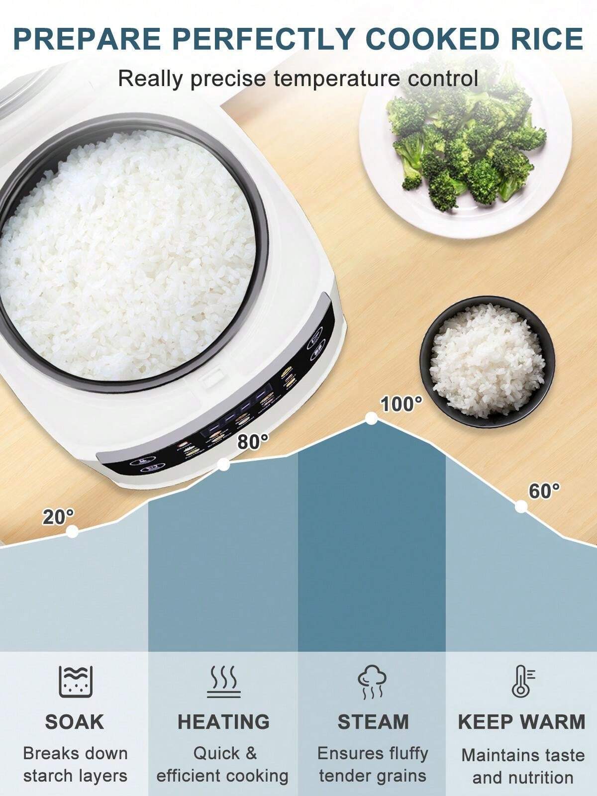 2.1Qt Rice Cooker 12-In-1 Electric Rice Cooker 6-Cup(Uncooked)/12-Cup(Cooked)