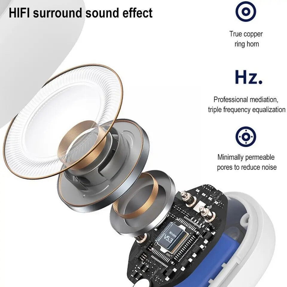 Bluetooth 5.3 Wireless Earbuds Ear Clip Bone Conduction Headphones Headset 2 Pcs