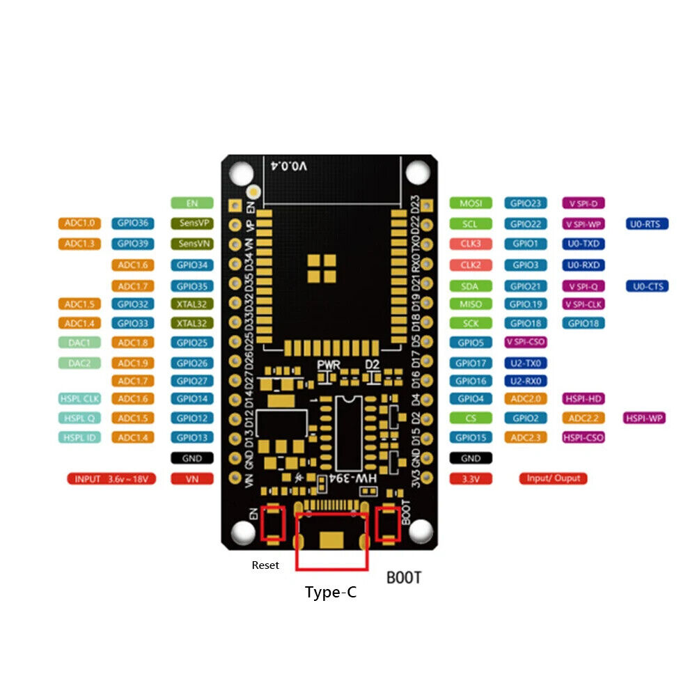 ESP32 Development Board Wireless WiFi Bluetooth module Ultra-Low Power
