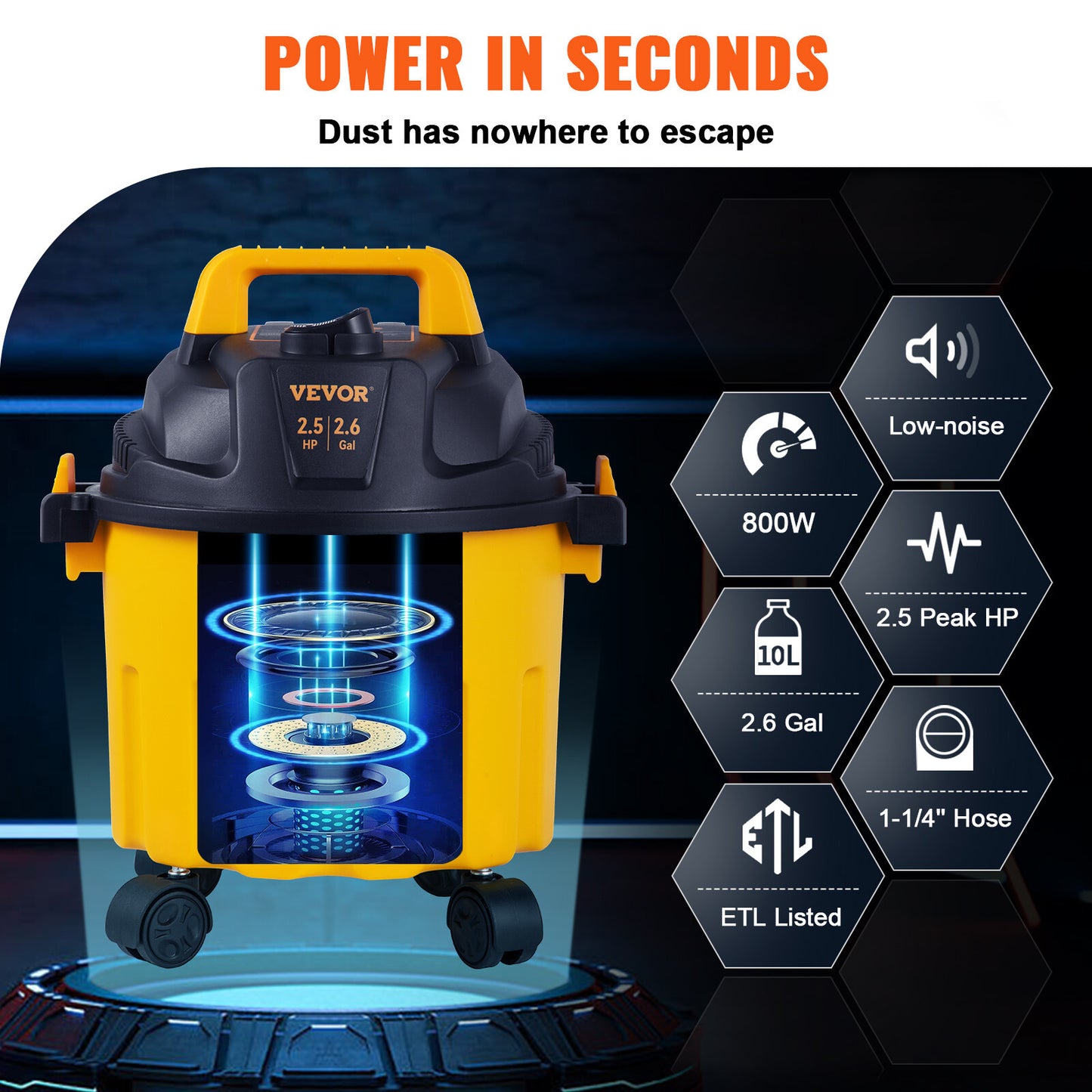 2.6 Gallon Shop Vacuum w/ Blowing Function Wet Dry Vac 2.5 Peak HP Portable USA