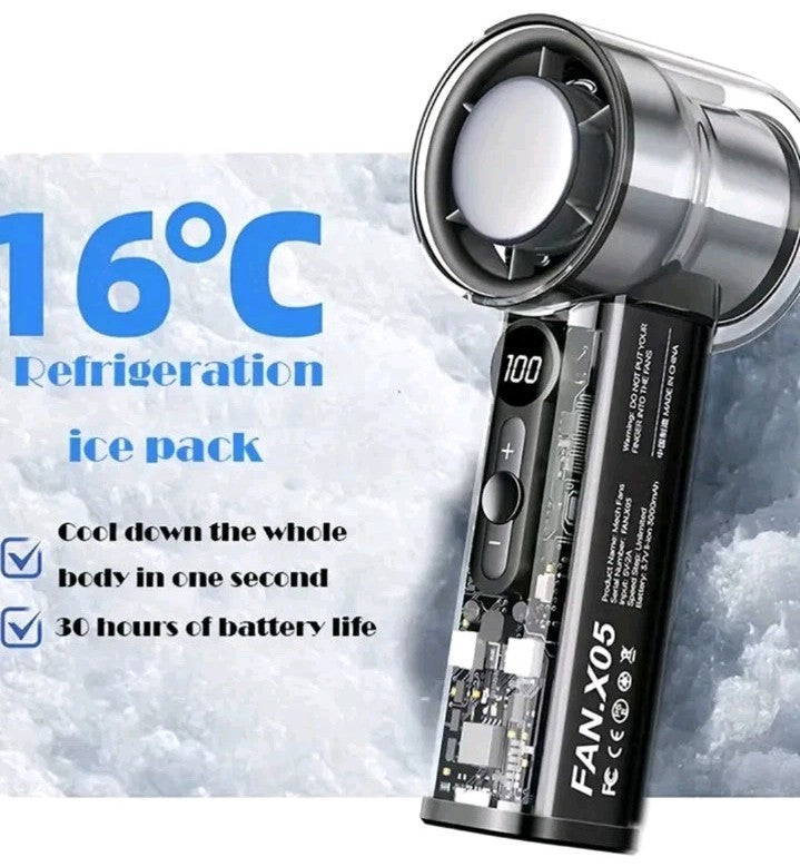 Modern Design Portable Turbo Fan with Intelligent Features for Hot Days Relief