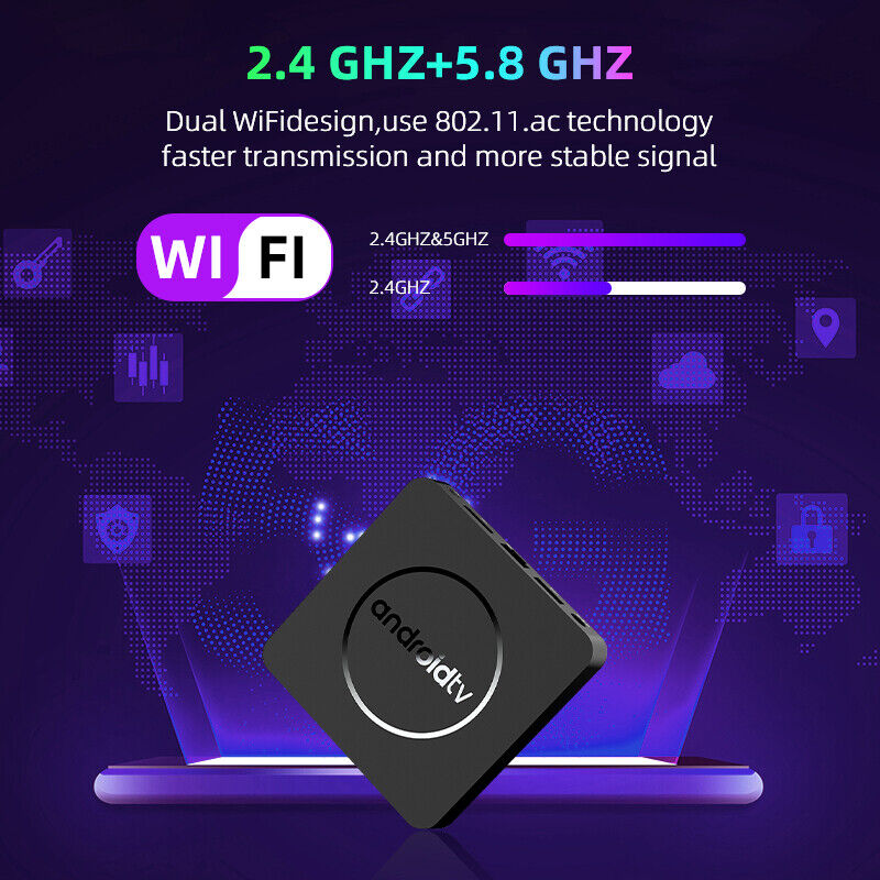 Smart TV Box Allwinner H313 2GB16GB