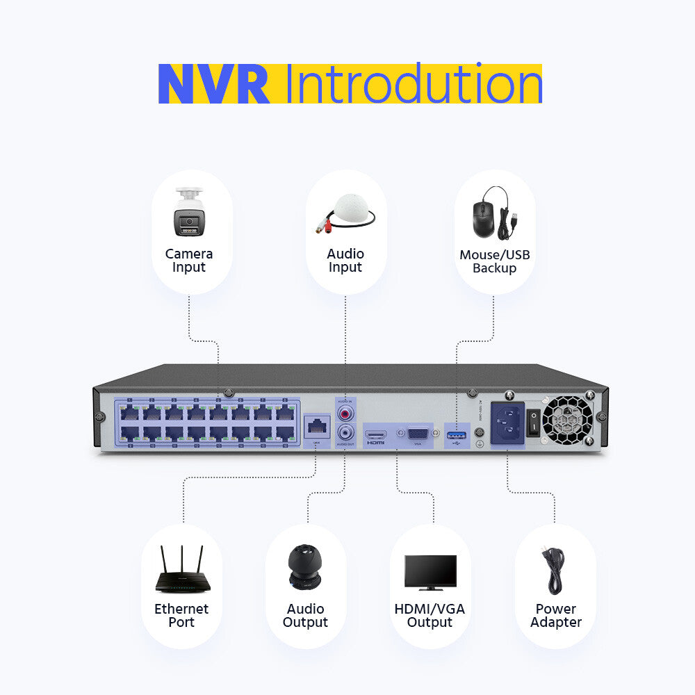 ANNKE 12MP 8CH 16CH NVR 4K Audio PoE Security Camera System Outdoor Full Color