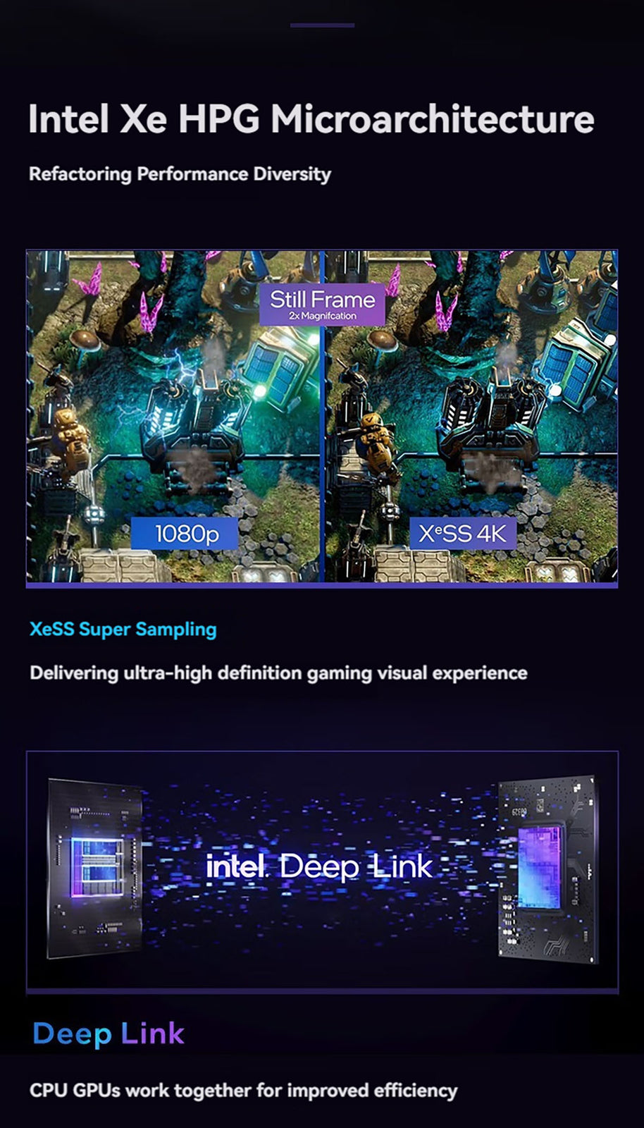 GUNNIR Gaming Graphics Card Intel Arc A770 Photon 16G OC GDDR6 2400Mhz GPU