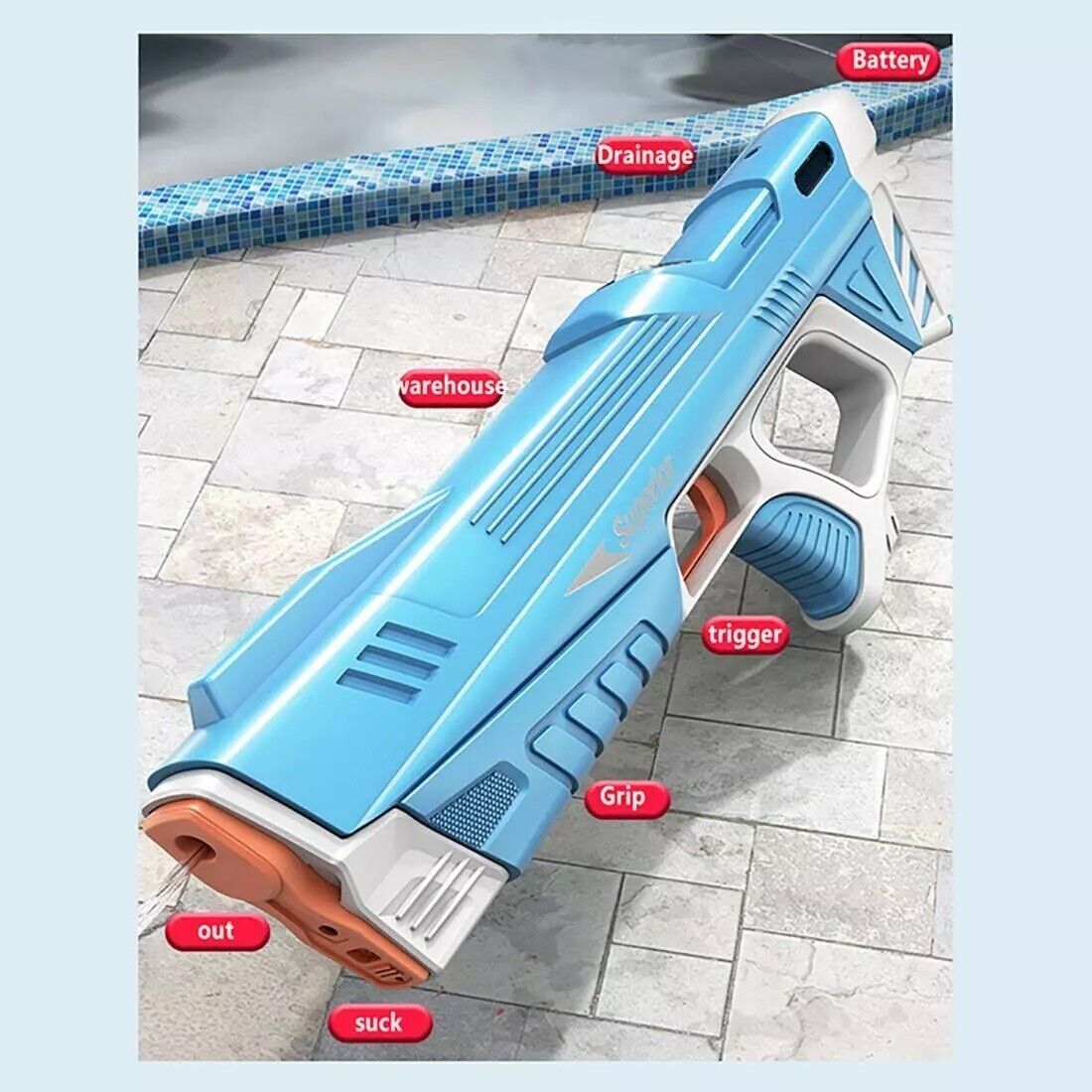 Automatic Electric High Pressure Water Gun W/ USB Charger For Kids & Adults