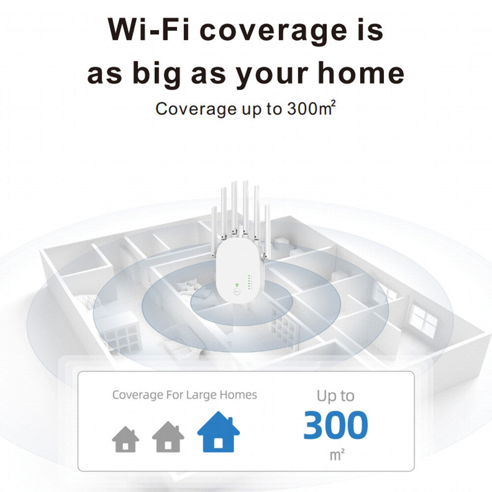 300M 2.4G WiFi Repeater 802.11n Standard 6 Antenna Home Network Signal Amplifier