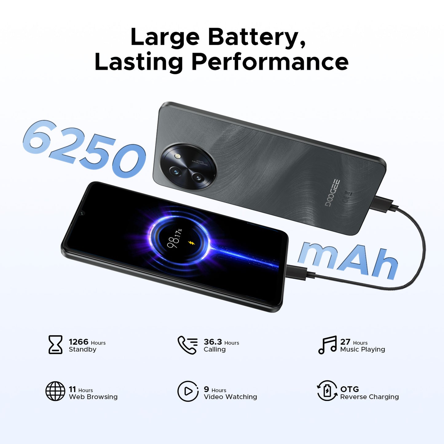 DOOGEE Note 59 Pro+ 5G Android 15 Unlocked Cellphone, 36GB+512GB 6250mAh 6.75"