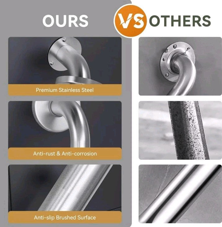 Grab Bars for Bathtubs and Showers anti Slip, 24" L X 1.25" D, Handicap Grab Bar