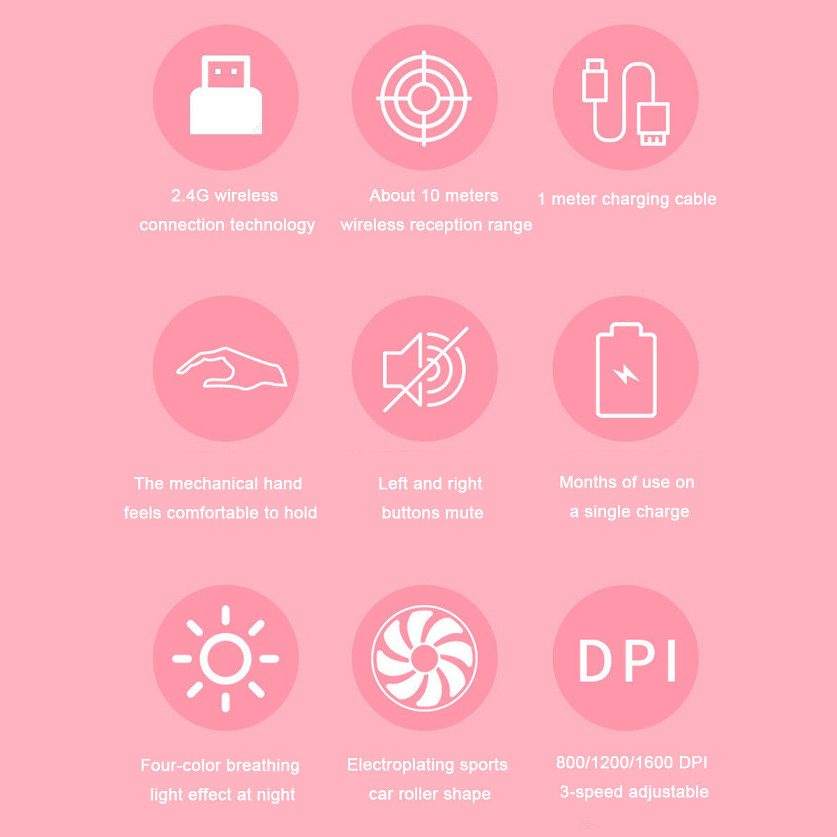 Pink Girl Wireless Mouse LED Braided Cable Adjustable 1600DPI for PC Laptop