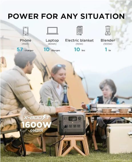 EF ECOFLOW Portable Power Station RIVER 2 Pro, 768Wh, 1600 Watt(WE SHIP TO GUAM)