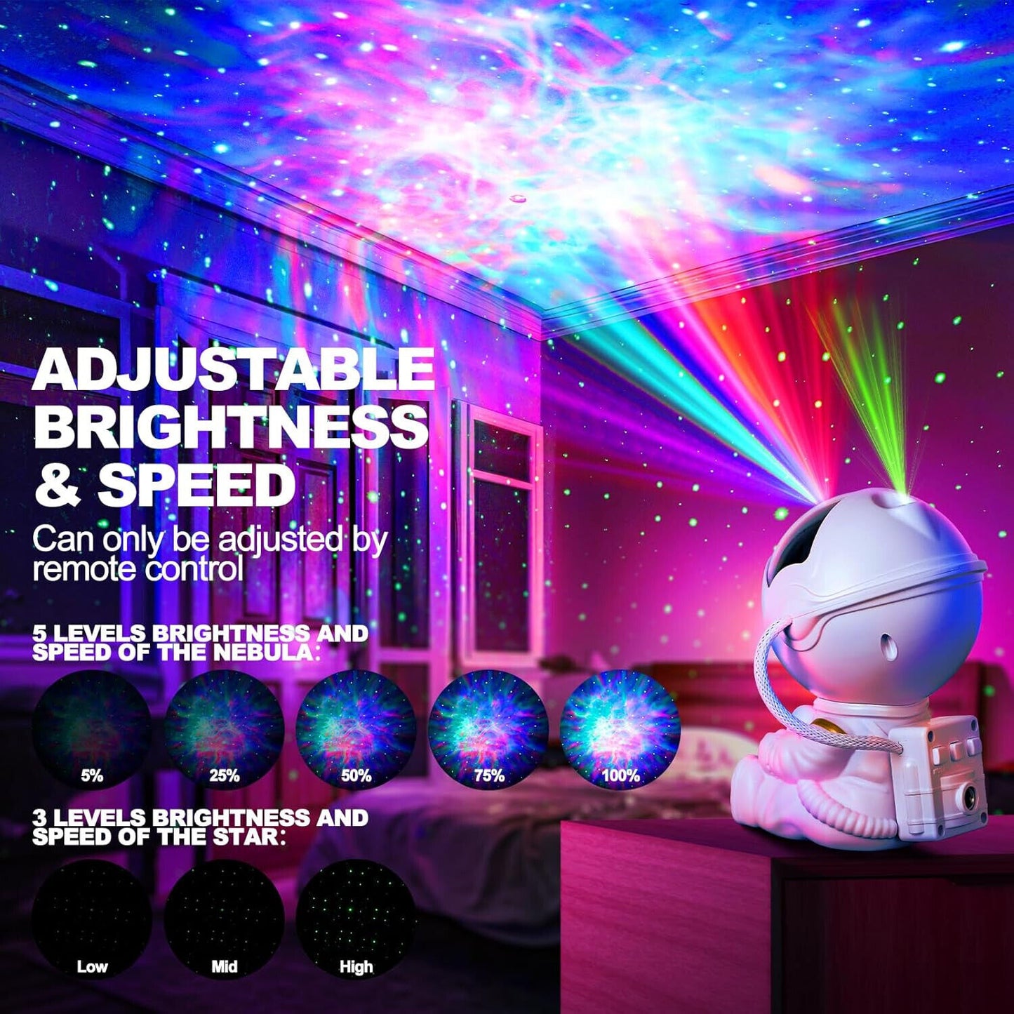 Star Projector Galaxy Night Light - Astronaut Space Buddy Projector with Remote