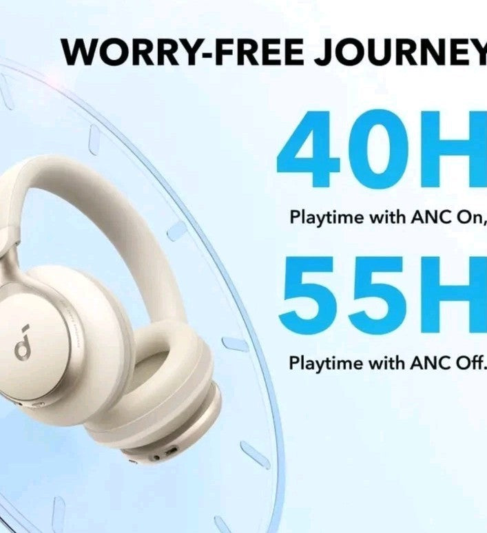 Soundcore Space One Wireless Headphones 40H ANC Playtime 2XStronger Voice Reduct