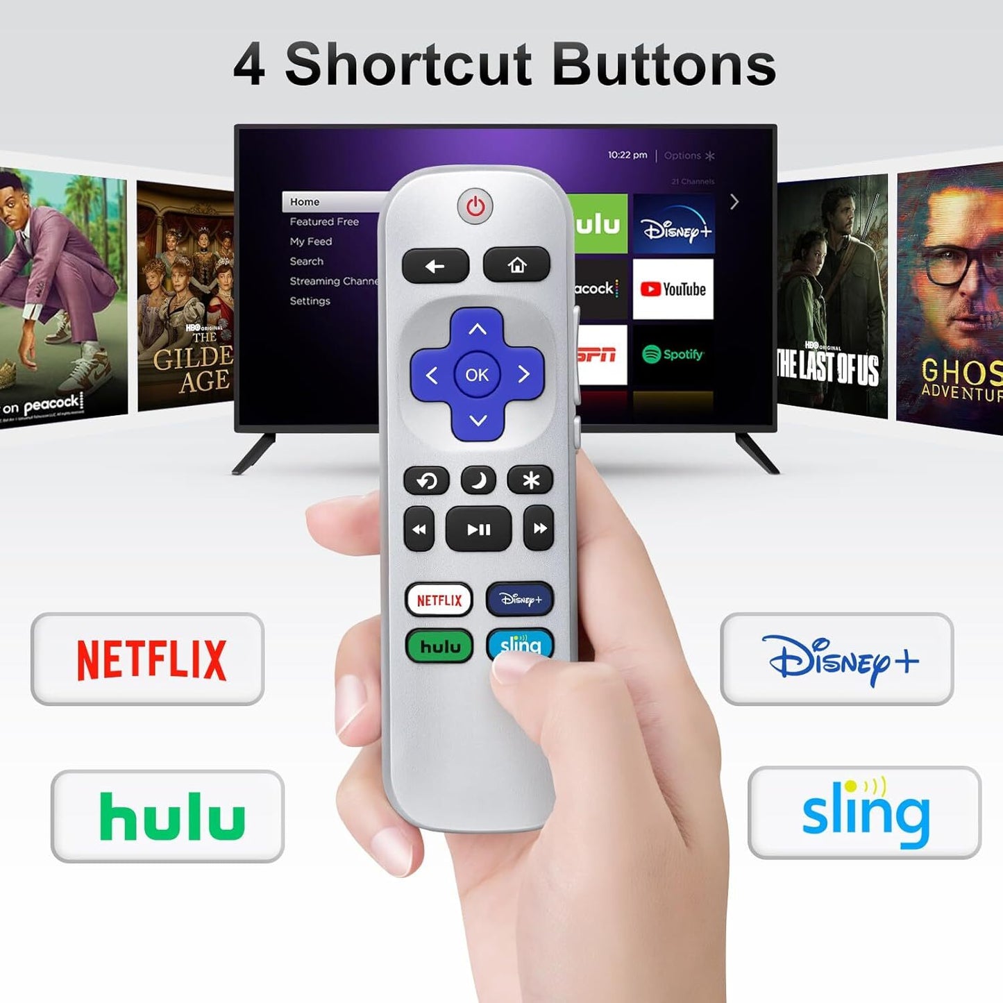 2p Remote Control Replacement for Roku TV Box, TCL/Onn/Hisense/Philips/ Roku TVs