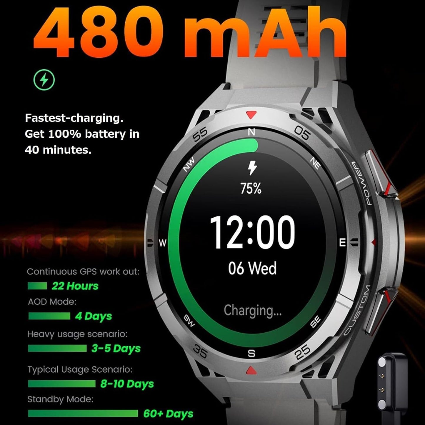 2025 Military Smart Watch (Call Receive/Dial) Rugged GPS Sport Fitness Tracker