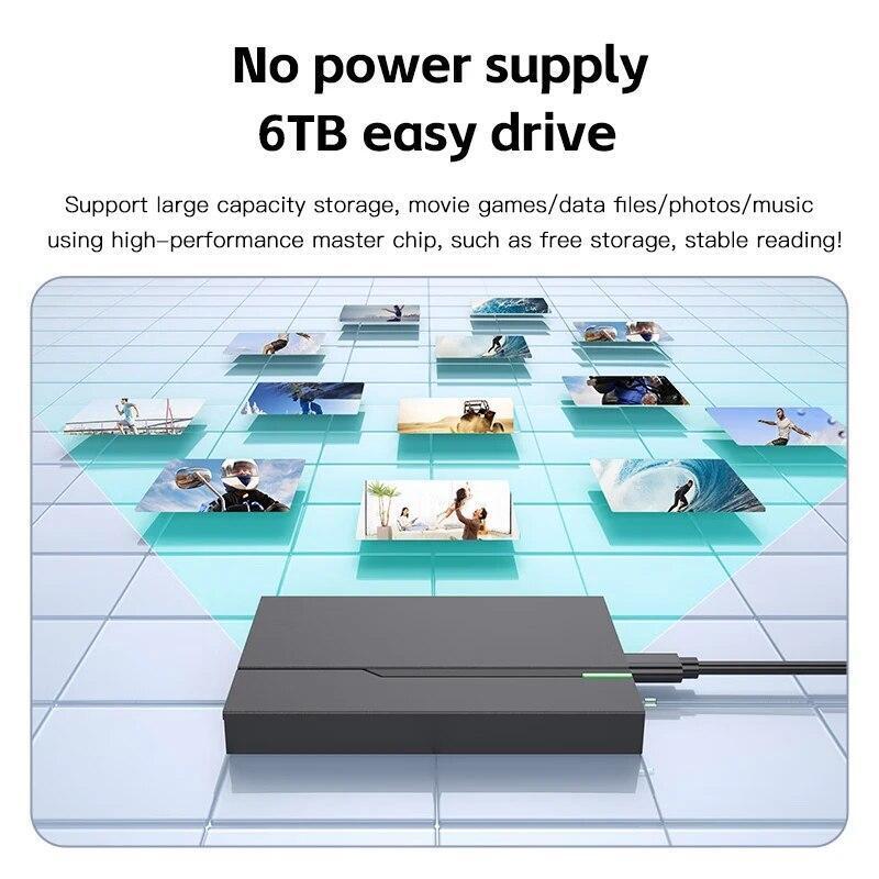 2.5" External Hard Drive Enclosure USB 3.0 Disk Case 6tb Supports 7mm 9.5mm (US)