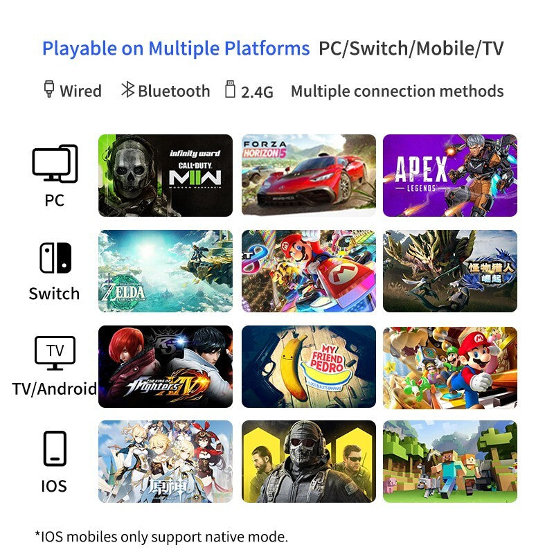 FLYDIGI APEX 4 Wireless Gamepad White Gaming Controller for PC/Switch 2/Android