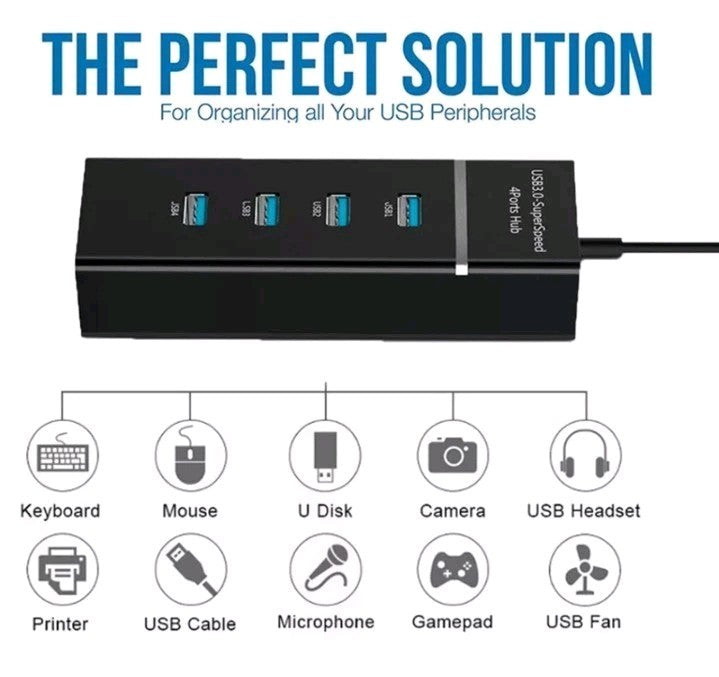 USB 3.0 Hub 4Port Splitter Adapter High Speed Data LED For PC Laptop Desktop