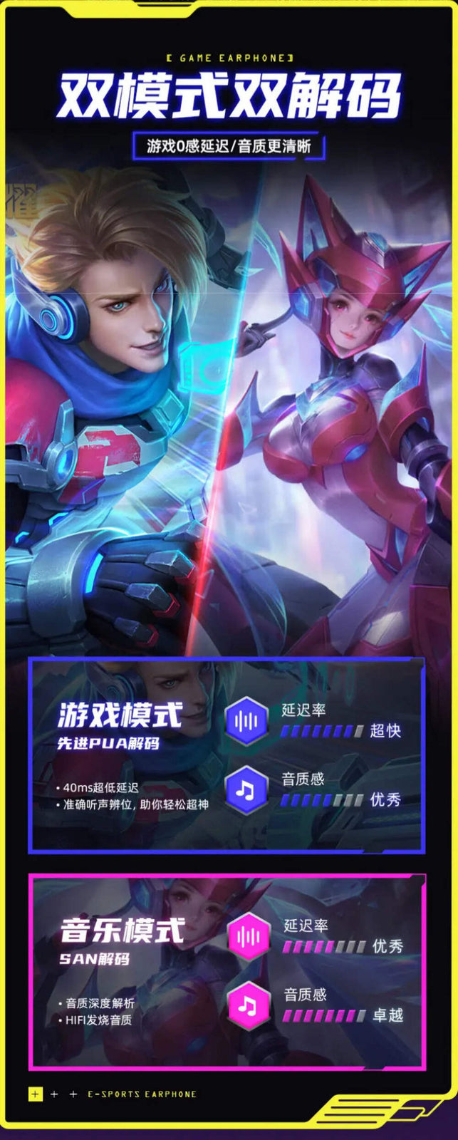 Original XIAOMI M10 Bluetooth Earphones Game Ear Earbud Wireless Headphone For W