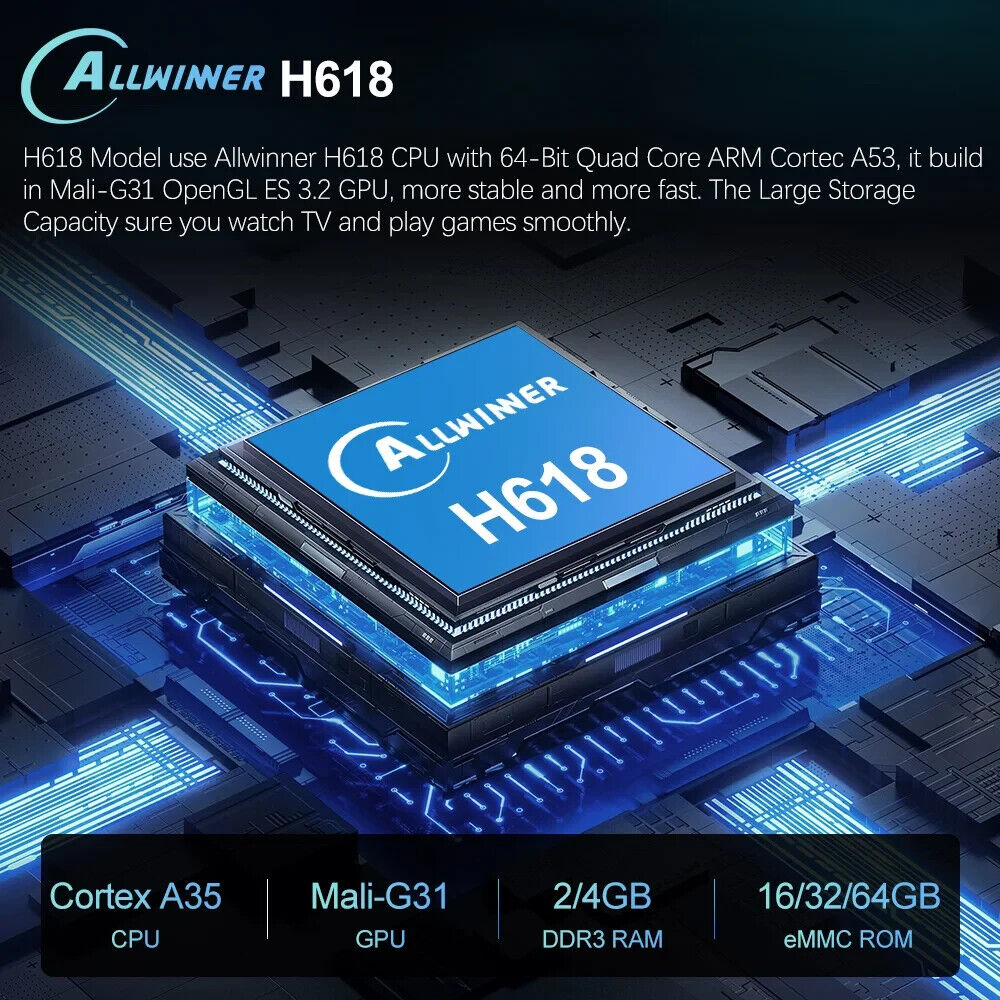 VONTAR H618 Smart TV Box Android 12 Allwinner Quad Core Cortex A53 Support 8K T