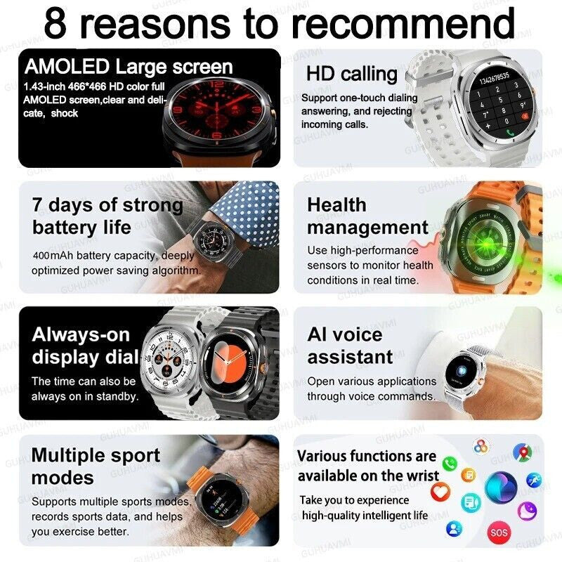 NEW Ultra Men 32GB GPS Smart Watch AMOLED Screen 1.5" Fitness & Health Tracking