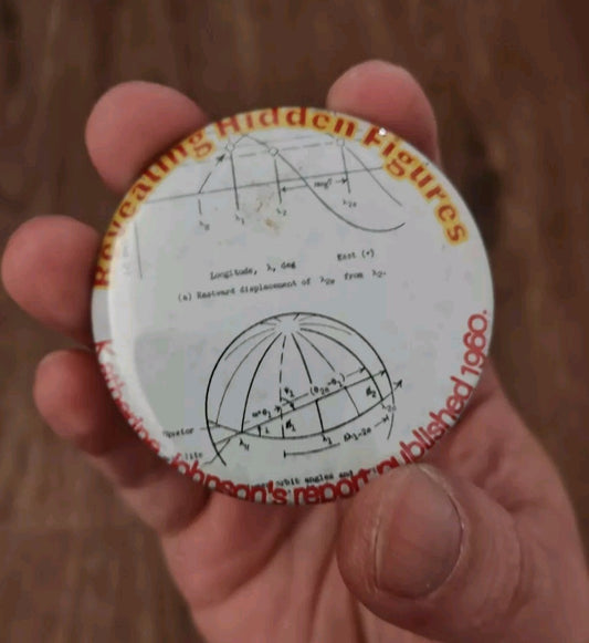 Science Math Earth Round School Brooch Pin Clip