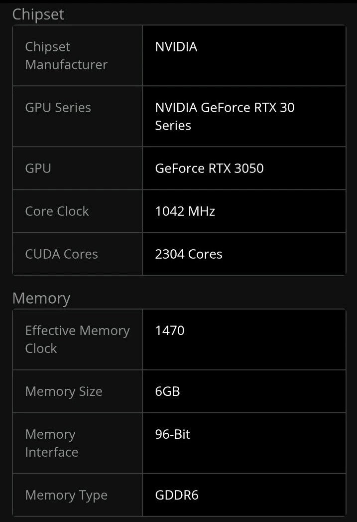 NEW PELADN RTX 3050 6gig VRAM