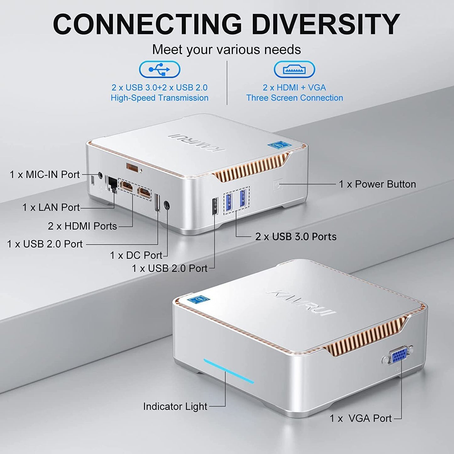 Intel N95 4K Mini PC 8GB DDR4 256GB SSD 2.4G/5G WiFI 5 BT 4.2 Windows 11 PRO