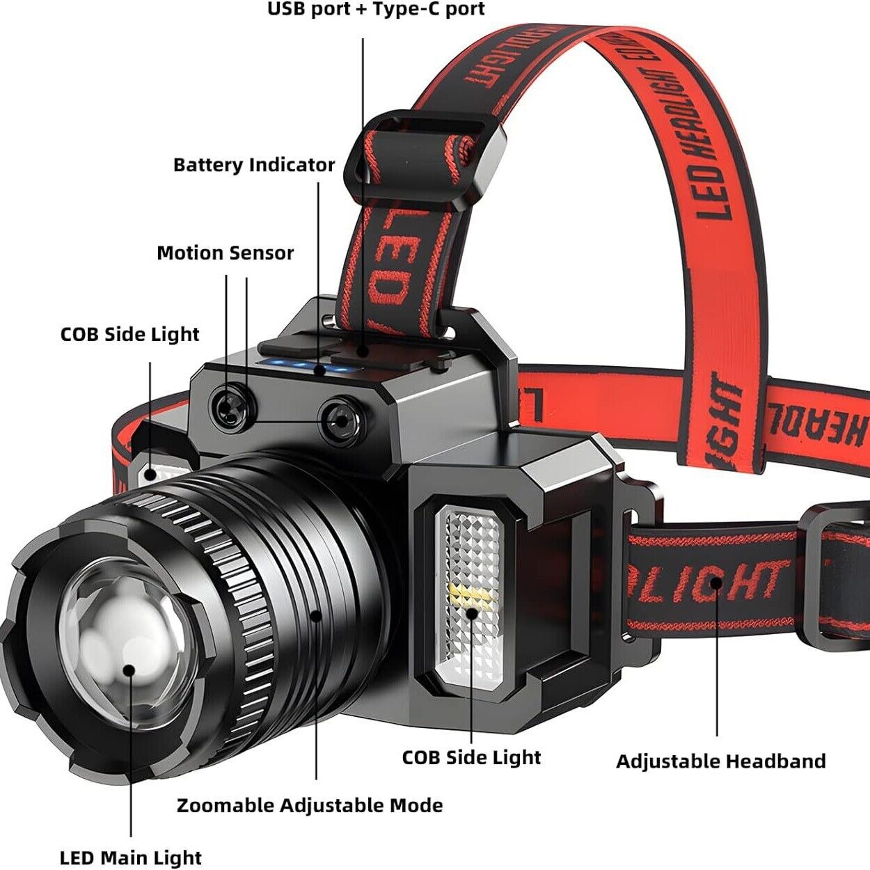 2 Pack USB Rechargeable LED Headlamp Headlight Head Light Waterproof Flashlight