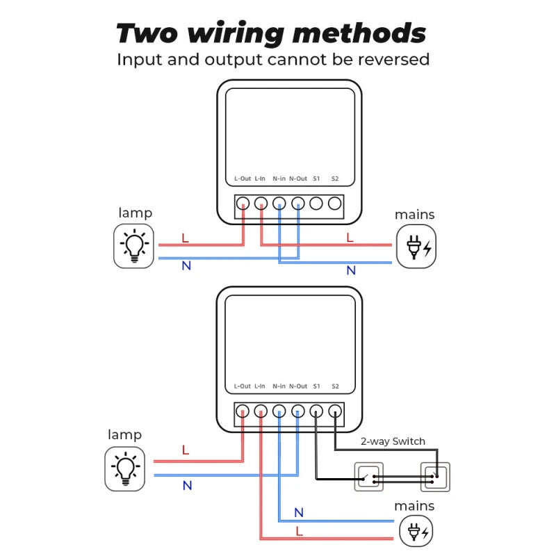 Smart Home ZigBee WiFi Smart Switch with Power Monitor 16A Mini Breaker Voice US