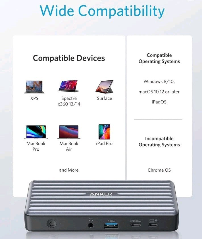 Anker USB C Docking Station A8394 9-in-1 USB-C w/ Power Adapter