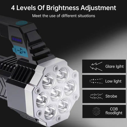 BCM ( KQ01868 ) High Power Handheld LED Flashlight USB Rechargeable 7-core Light