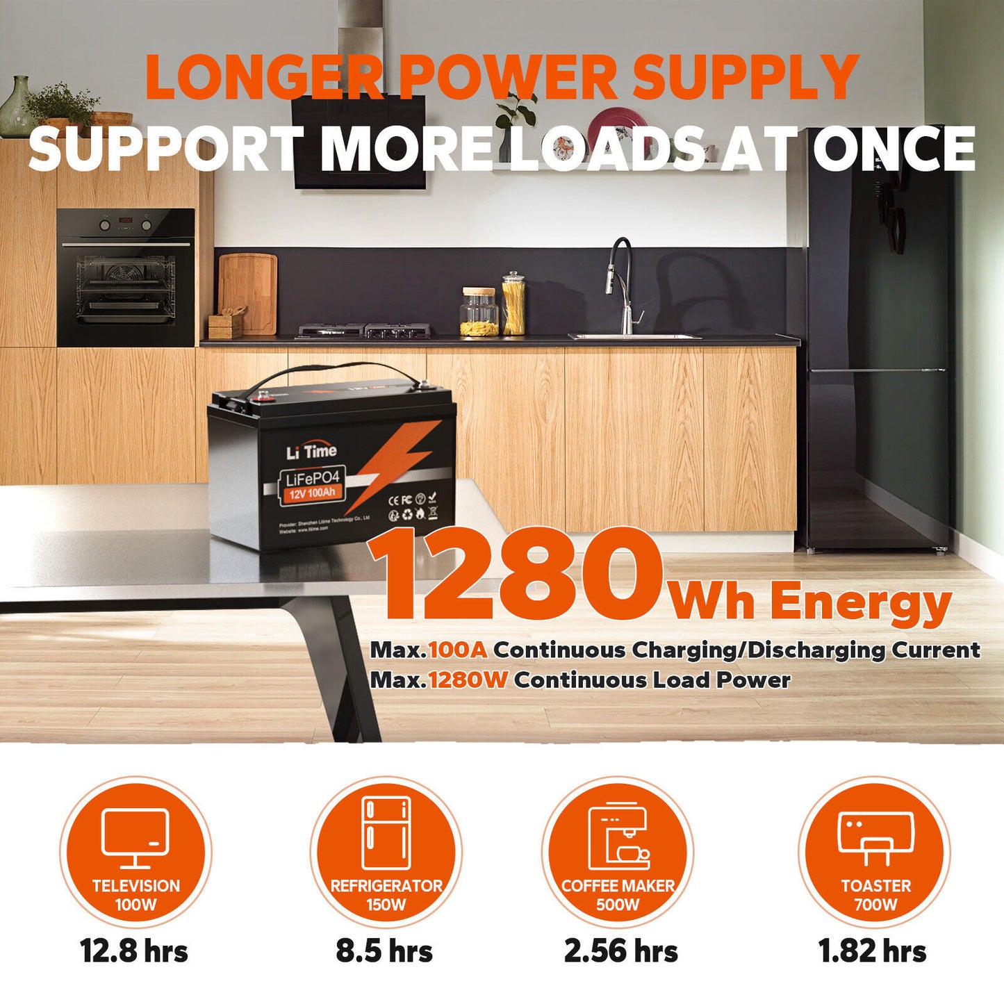 LiTime 12V 100Ah LiFePO4 Deep Cycle Lithium Battery for RV Solar Trolling Motor