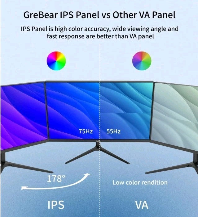 Grebear 27 Inch Monitor, Full HD 1080P 75Hz Computer Monitor, IPS Display, HDMi