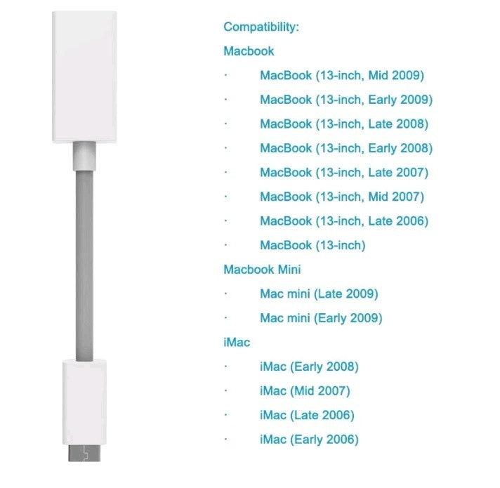 Mini DVI Male to HDMI Female Video Adapter Cable Converter Mac MacBook Monitor