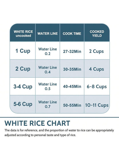 2.1Qt Rice Cooker 12-In-1 Electric Rice Cooker 6-Cup(Uncooked)/12-Cup(Cooked)