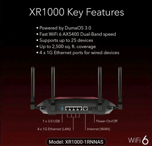NETGEAR Nighthawk Pro Gaming 6 Router XR1000 AX5400 Wireless Speed 5.4 Gbps