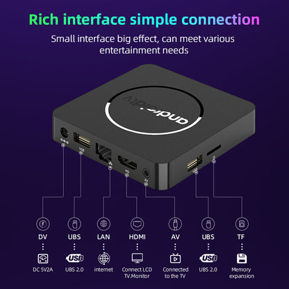 Smart TV Box Allwinner H313 2GB16GB