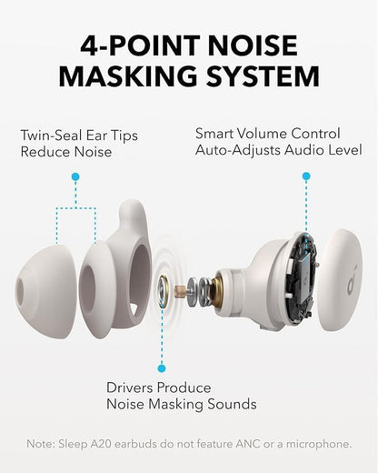 Sleep A20 by Anker Sleep Earbuds, Noise Blocking Sleep Headphones, Small Design