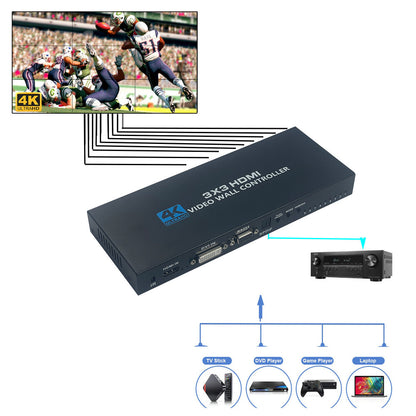 3X3 Video Wall Controller Processor 4K 30Hz DVI HDMI 1X9 Screen Splitter 13 Mode