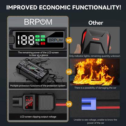 Car Jump Starter 3000A/4000A/5000A Battery Charger Emergency Power Bank Booster