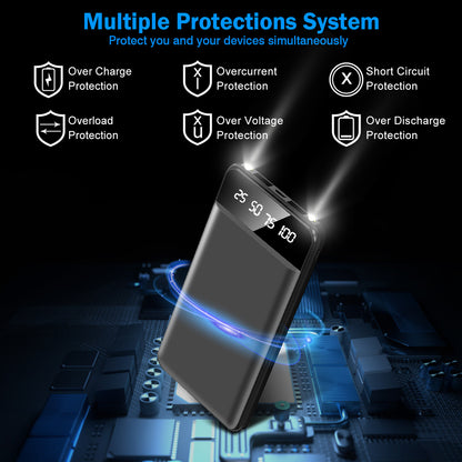 10000mAh Power Bank Dual USB Slim External Battery Pack Charger with LCD Display