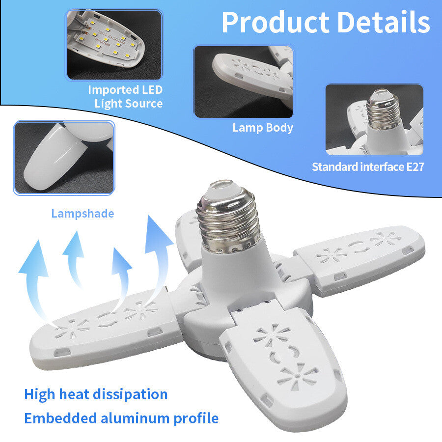 E27 LED Bulb Fan Blade Lamp Foldable For Home Shop Garage Ceiling Fixture Lights