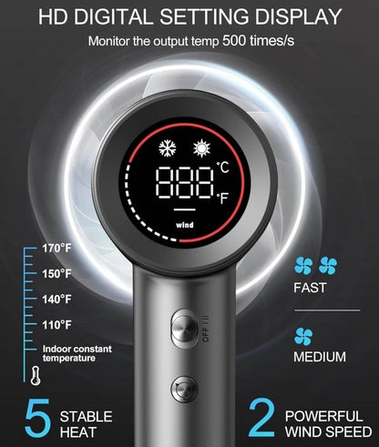 Professional High-Speed Blow Dryer, 150000 RPM, Negative Ion Technology