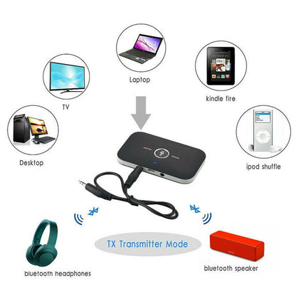 Bluetooth Transmitter  Receiver Wireless Adapter For Home stereos TV /DVD player