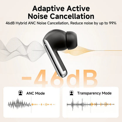 QCY MeloBuds Pro ANC Bluetooth 5.3 Earphones Wireless 46dB Hybrid ANC Earbuds 6